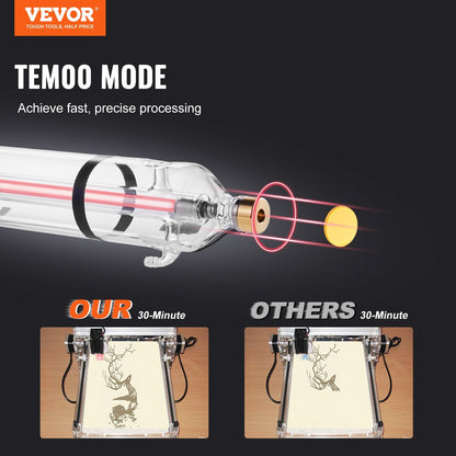 VEVOR 100W CO2 Laser Tube 57 in / 1450 mm Borosilicate Glass Laser Cutter Tube