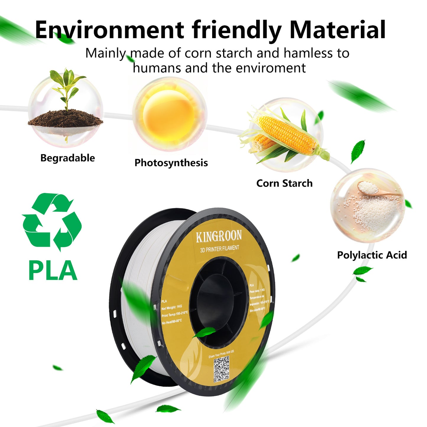 3D Printer Filament 1kg PETG PLA TPU 1.75mm 95A TPU 2.2LBS 3D Printing Plastic Material Eco Friendly No Bubble